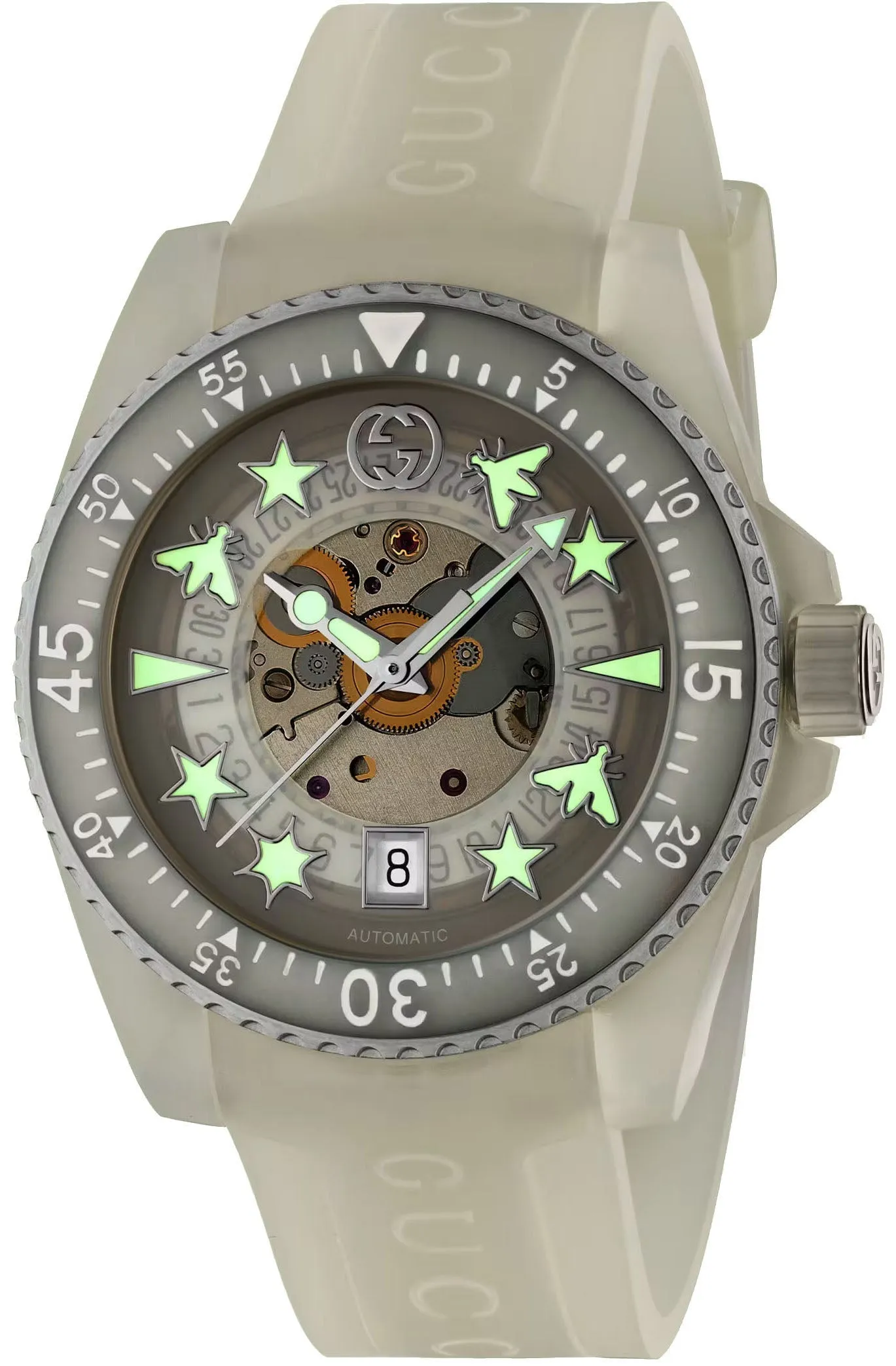 GC Watch  GC Dive